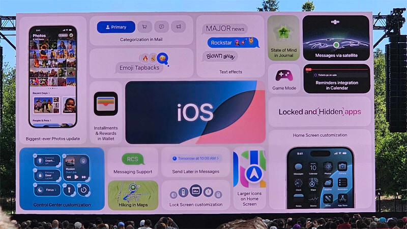 Apple Đã Tái Định Nghĩa Lại Khái Niệm "Đột Phá"
